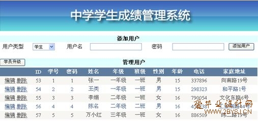 某中学学生成绩管理系统的设计VB.NET