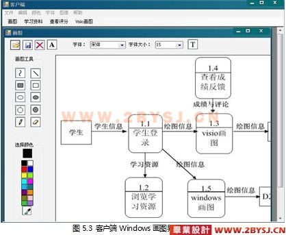 visio dj visio画活动图 visio子流程 visio 立体图 visio手机图标 黑马素材网 visio dj visio画活动图 visio子流程 visio 立体图 visio手机图标 黑马素材网