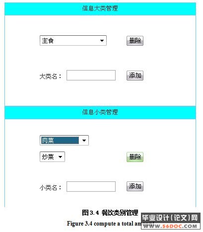 校园订餐网餐饮商户管理子系统的设计与实现