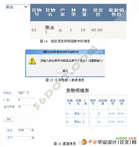 小型企业办公耗材库存管理系统的设计(ASP.NET2.0+SQL2000)