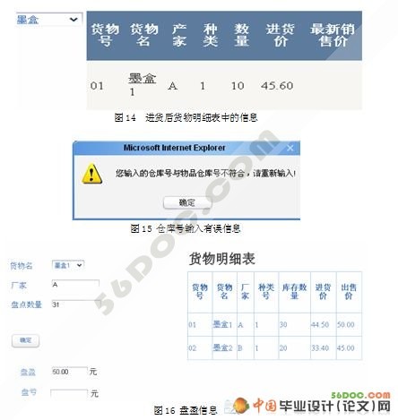 小型企业办公耗材库存管理系统的设计(ASP.N