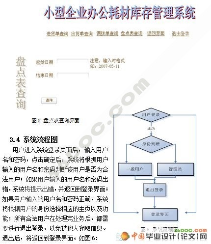 小型企业办公耗材库存管理系统的设计(ASP.NET2.0+SQL2000)