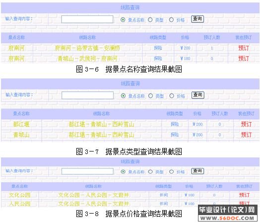 旅游网站的设计与实现(ASP+SQL2000)