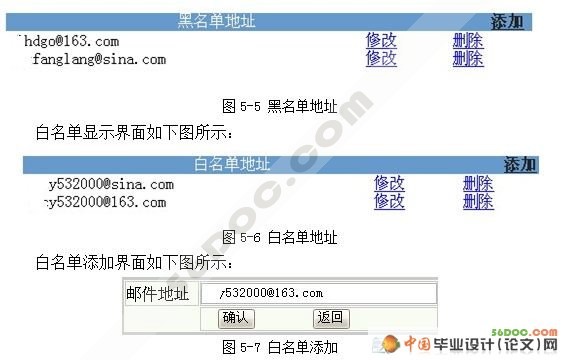 反垃圾邮件管理系统的设计(黑白名单技术)(SQL2000)