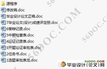 网上汽车配件管理系统的设计与实现