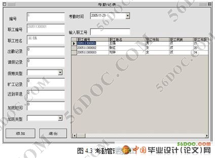 人事考勤工资管理系统的设计与实现