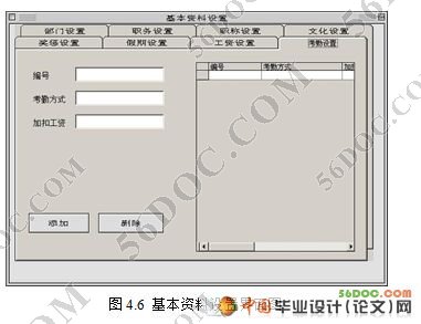 人事考勤工资管理系统的设计与实现
