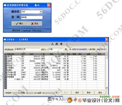 医药进销存管理系统的设计与实现