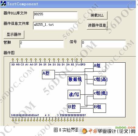并行接口器件功能演示的可视化设计