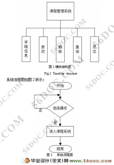 基于SYMBIAN(OS)的SERIES60手机课程管理系统的设计