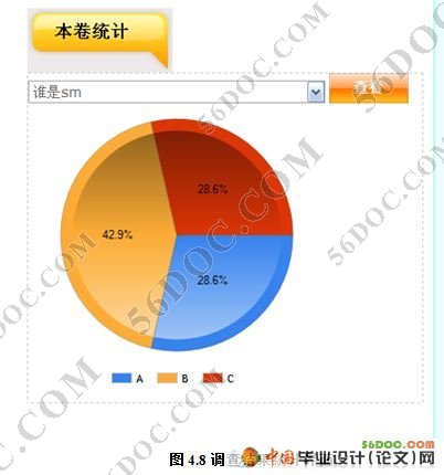 �����ʾ������Զ�����ϵͳ(VS2008+SQL2008)