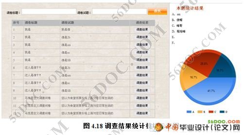 �����ʾ������Զ�����ϵͳ(VS2008+SQL2008)
