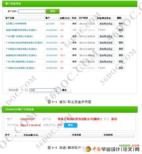 �����׹���ϵͳ�����(VS2008+SQL2008)