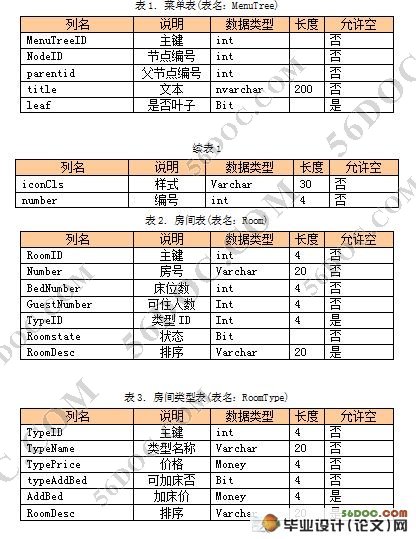 ����ExtJS��AJAX��ܵ�С�;Ƶ����ϵͳ�����