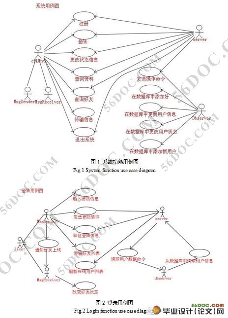 基于BS模式的即时通讯系统的设计与实现