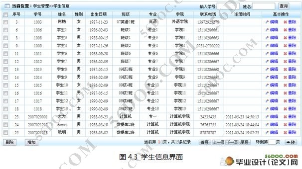 ѧṫԢϵͳ(MyEclipseMySQL)