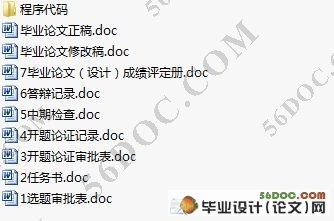 手机在线销售网站毕业设计(ASP和ACCESS,Dreamweaver)