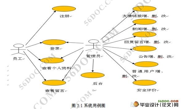 煤矿安全管理网站设计与实现(MVC,Struts,MySQL)