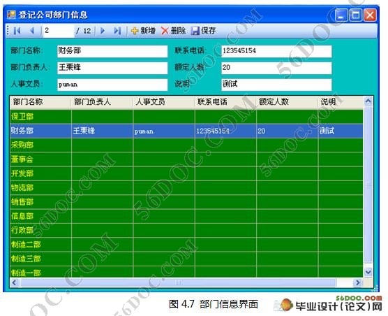 雅马哈公司人事管理系统的设计(C#,CS架构)