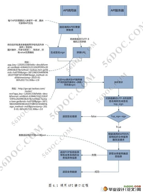 ��������Ա�����վ����Ŀ���