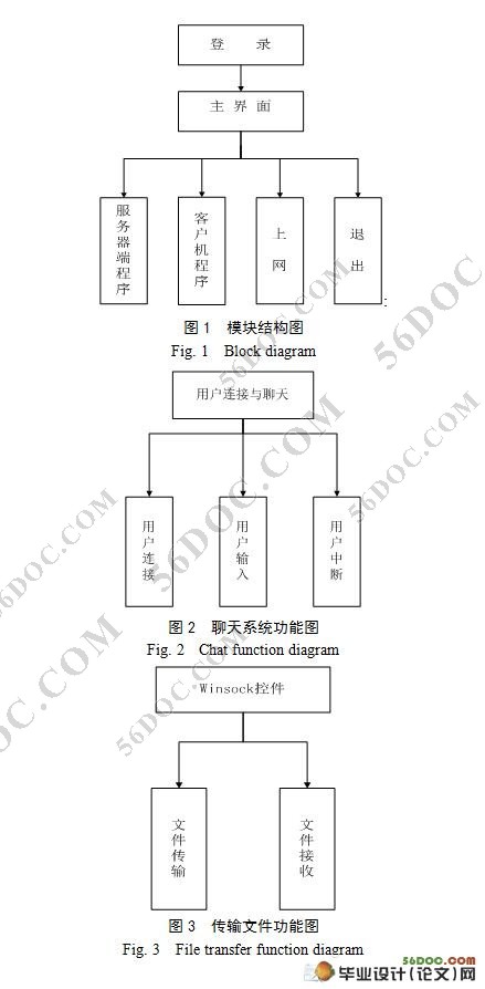 基于P2P方式的多点共享式文件传输系统的设计