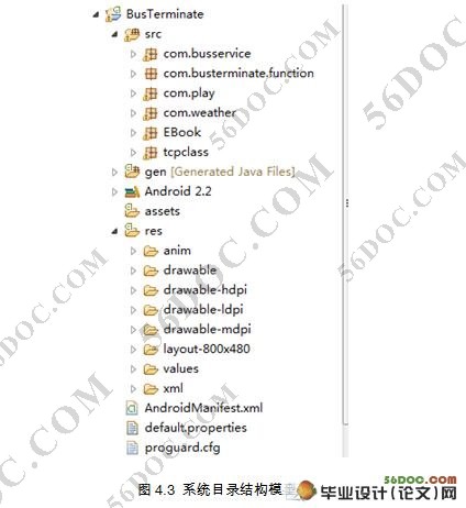 Androidƽ̨İʿϵͳ(MyEclipse,Oracle9i)