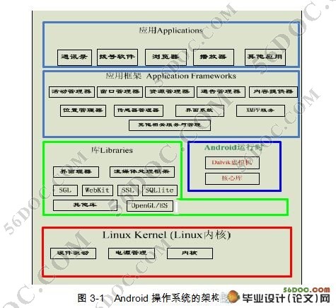 基于Android的逃生游戏设计与实现
