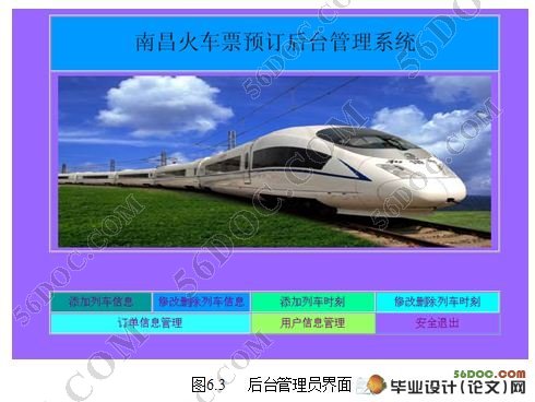 火车票网上预订(售票)系统的设计(ASP,Access)