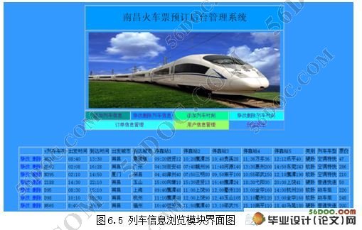 火车票网上预订(售票)系统的设计(ASP,Access)