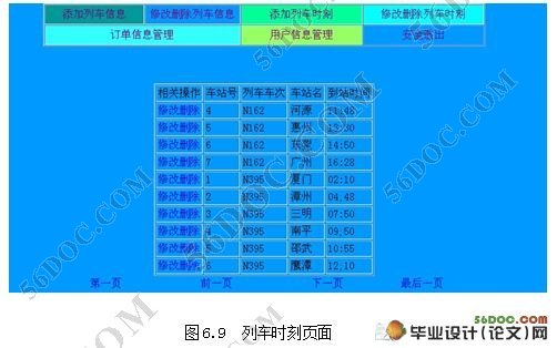火车票网上预订(售票)系统的设计(ASP,Access)