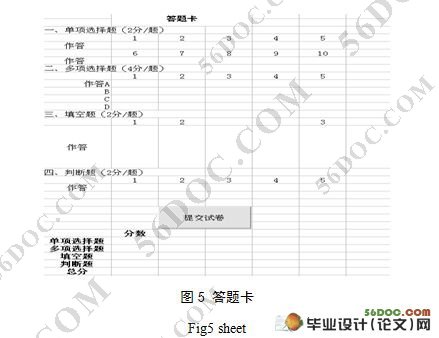 EXCEL评阅系统的设计与实现(VBA编程语言)(附答辩记录)