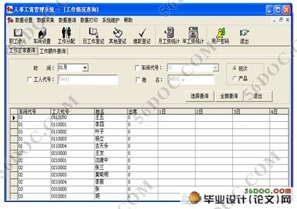 企业员工人事工资管理系统的设计与实现