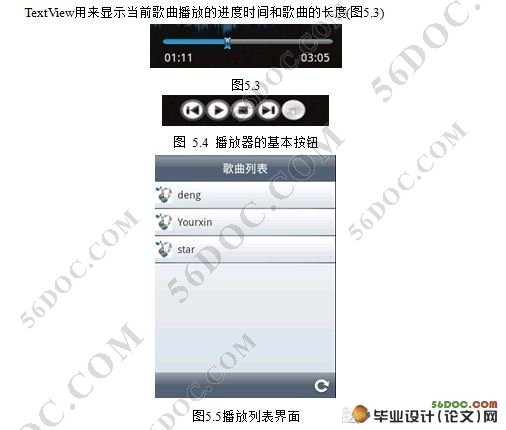 基于Android音乐播放器的设计与实现
