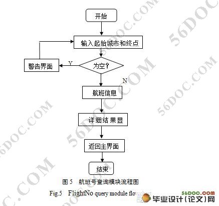 Android的航班查询系统的设计与实现