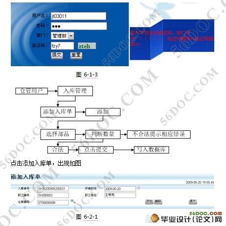 ɽֿϵͳ(JSP,Hibernate,Struts,MySQL)