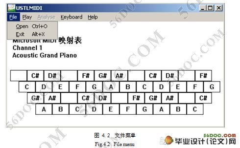 MIDI文件解析与播放工具的研究与实现(附答辩记录)