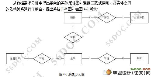 基于Web在线投稿系统的设计与实现(SQL2000)(含录像)(2人组)