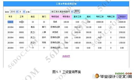基于JSP的企业员工考勤管理系统的设计(MySQL,SSH)