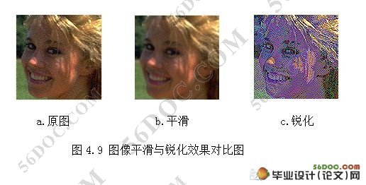 基于Delphi小型图像处理软件的设计