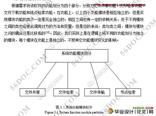 于P2P的文件共享平台的设计与实现(附答辩记录)