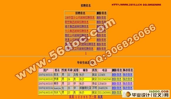 基于Java的毕业生就业信息管理系统的开发(附答辩)