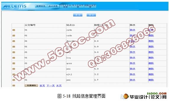 基于JSP的公交查询系统的设计与实现(yEclipse,SQL2008)