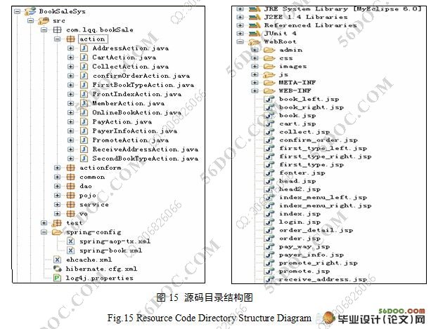 图书销售电子商务网站的设计与实现(SSH,J2EE,MySQL)(附答辩记录)