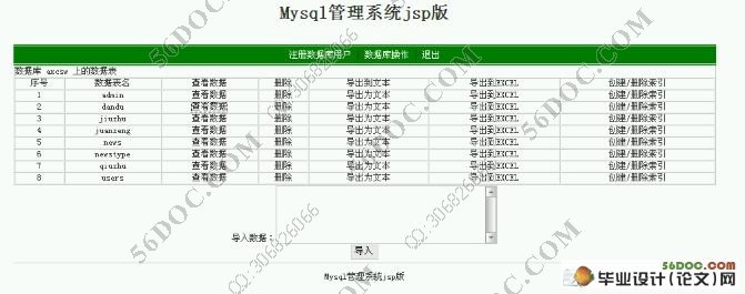基于WEB的MYSQL数据库管理系统的设计(MySQL)