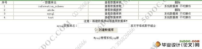 基于WEB的MYSQL数据库管理系统的设计(MySQL)