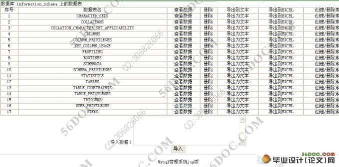 基于WEB的MYSQL数据库管理系统的设计(MySQL)