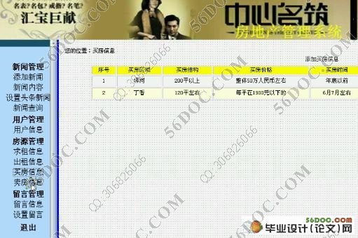 房地产网站管理系统的设计与实现(含前台后台)(SQL2000)