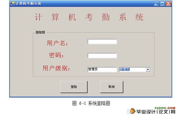 基于IC卡的计算机考勤管理系统设计(C#,SQL)
