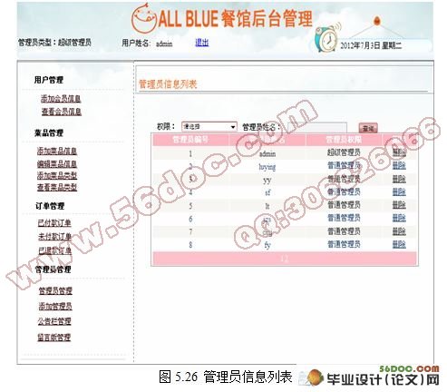 基于.NET的在线订餐系统设计与开发