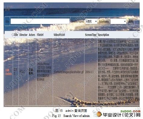 基于MVC3的在线影院设计与实现(VS2010,SQL2008)(附答辩记录)